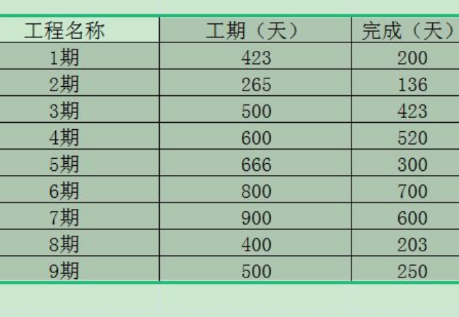 统计表格怎么做