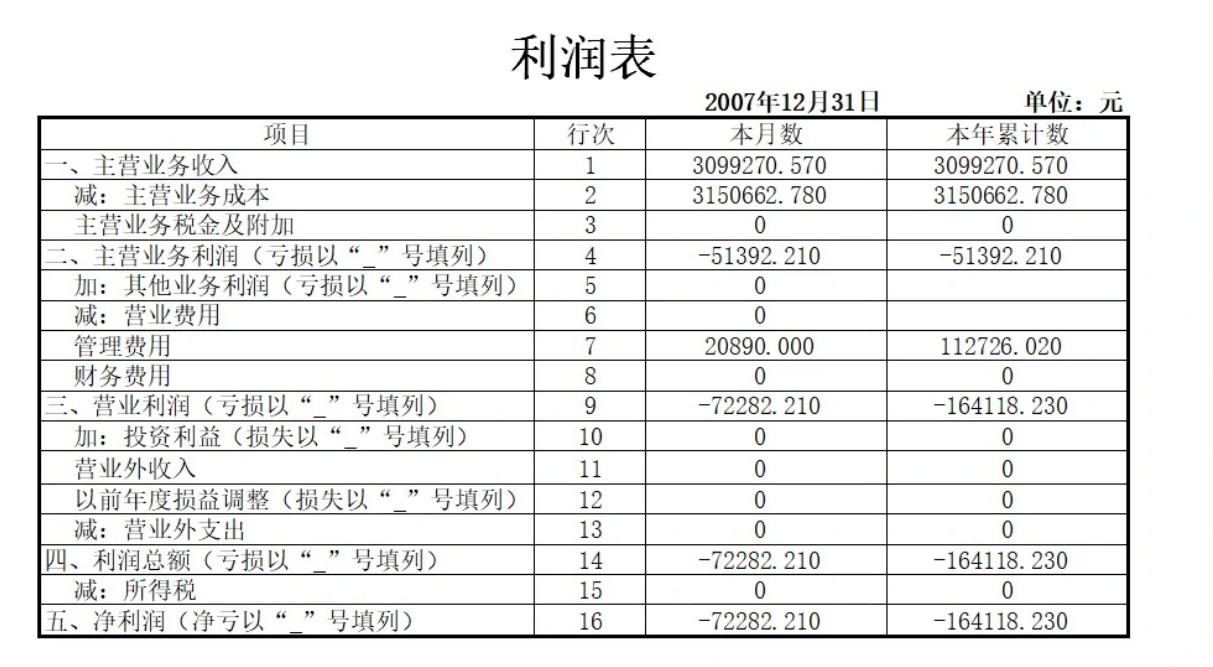 怎么下载财务报表?