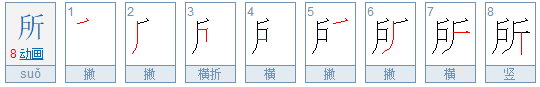 所以的所的偏旁部首是什么