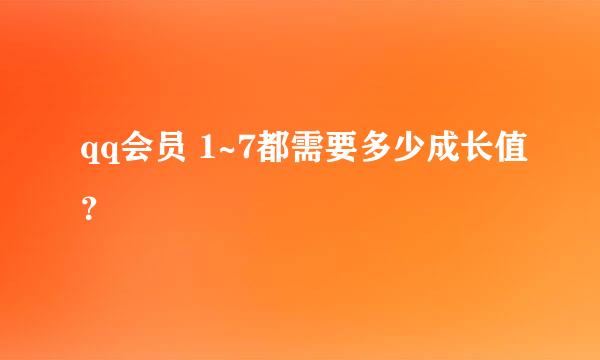 qq会员 1~7都需要多少成长值？