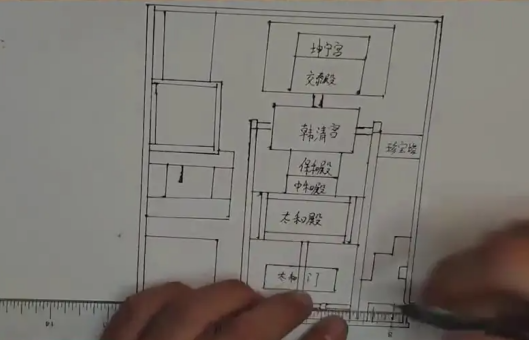 小学六年级故宫参观路线图怎么画