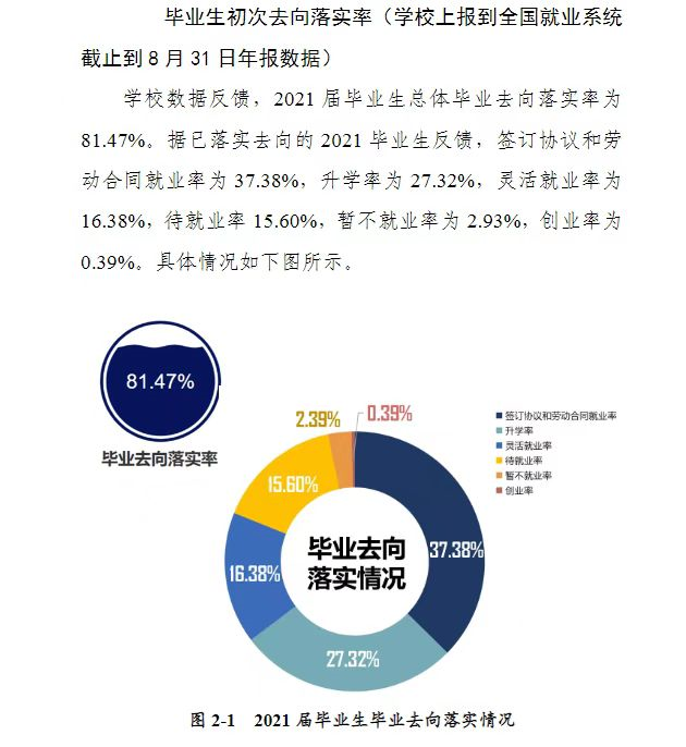 河南科技大学怎么样