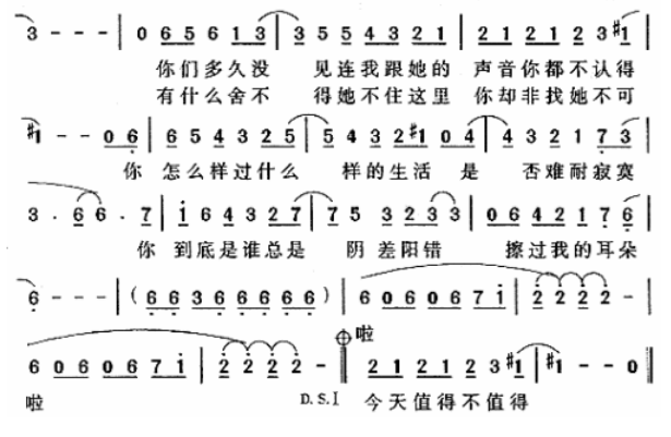 王菲的《打错了》 歌词