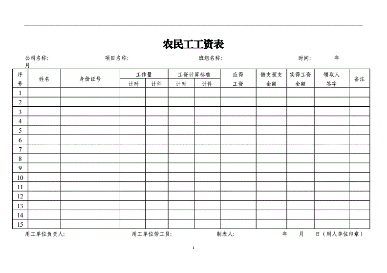 农民工工资表范本是什么？