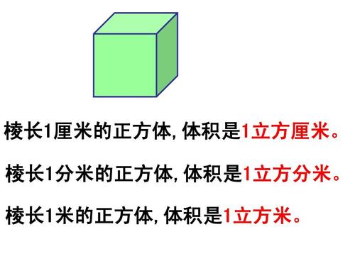 一立方等于多少升