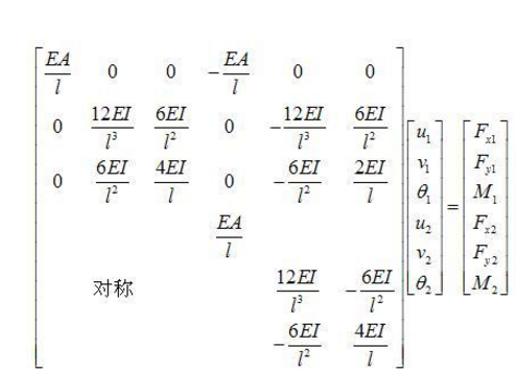 什么叫柔度矩阵和刚度矩阵，谢谢