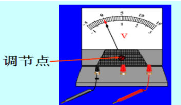 电压表的工作原理是什么
