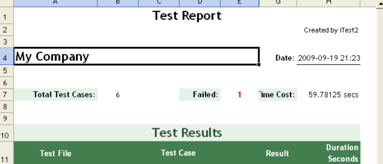 test report什么意思