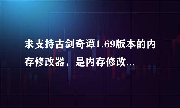 求支持古剑奇谭1.69版本的内存修改器，是内存修改器，可以锁血之类的，功能越强大越好