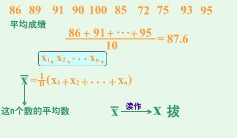 平均数与加权平均数有什么区别