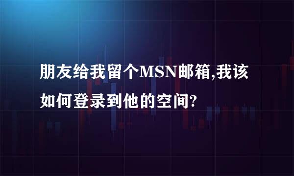 朋友给我留个MSN邮箱,我该如何登录到他的空间?