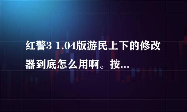 红警3 1.04版游民上下的修改器到底怎么用啊。按Ctrl