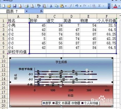 excel怎么画图