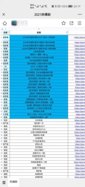 神奇动物在哪里2百度云资源1080p哪能看