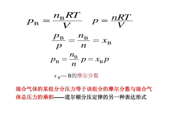 道尔顿分压定律