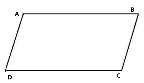 平行四边形有几条高?