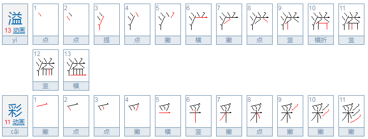 溢彩是什么意思?