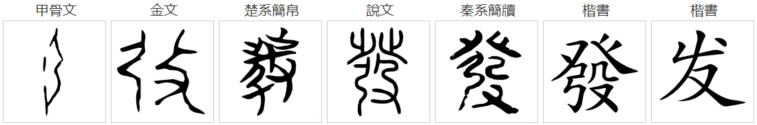 发字属于独体字吗？