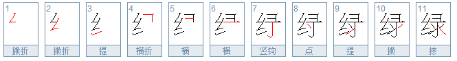 绿的多音字组词是哪些