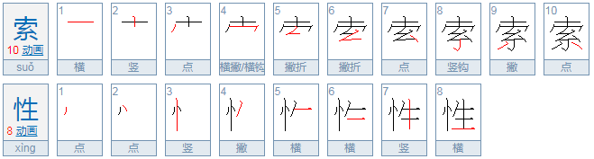 索性的意思。