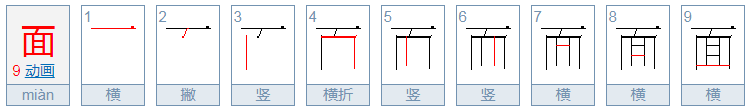 面的部首是什么?