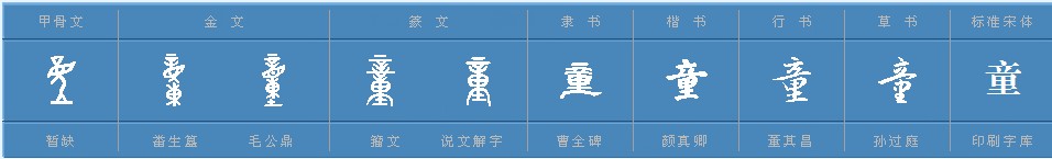 童字怎么组词