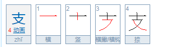 支的部首和结构是什么?