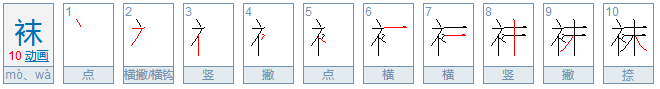 礻衤字旁的字有哪些？