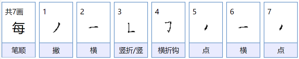 每怎么组词？