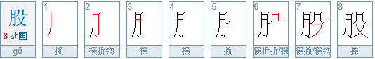 屁股的正确读音