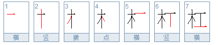 工字加偏旁成新字并组词