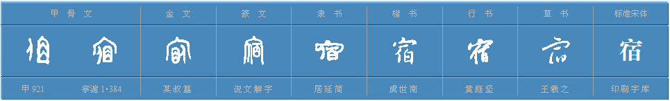 “宿”的多音字的读音叫什么？可以组什么词？