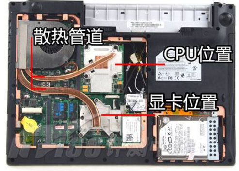 电脑的cpu在哪个位置？