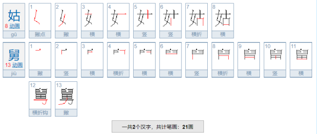 姑娘的姑可以组什么词