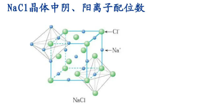 食盐的化学式是什么？