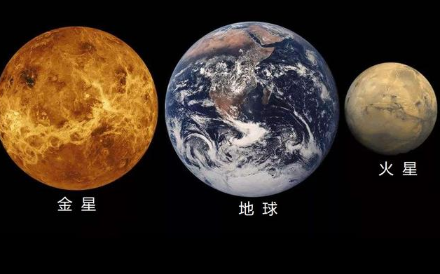 今晚火星的小恒星靠近地球是真的吗？