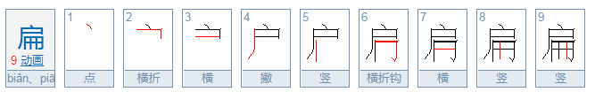 扁的部首是什么