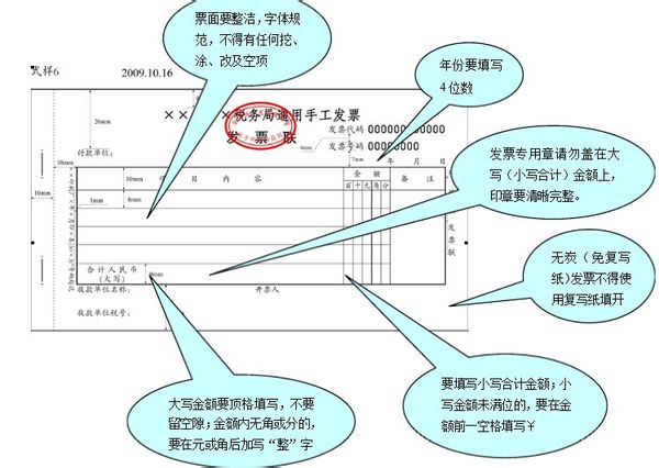 手写发票是真的吗？