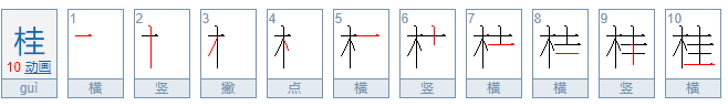 “桂”字可以组哪些词？