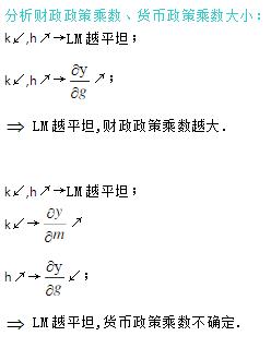 财政政策和货币政策的乘数公式是什么？