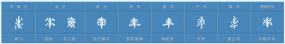 率字的部首是什么