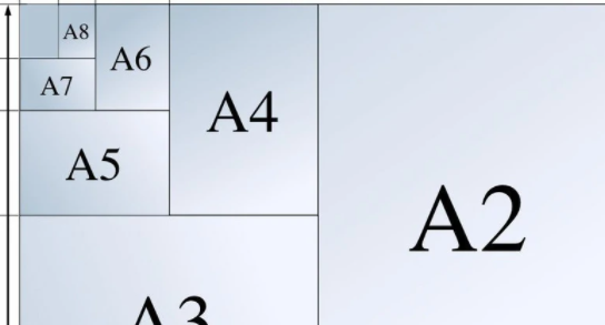 纸张尺寸a1的大小是多少？