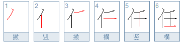 任字多音字组词