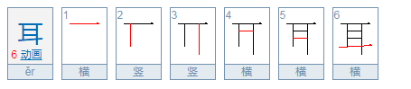 耳可以组什么词