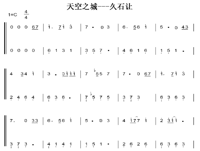 天空之城钢琴数字版简谱 最好自己打出来的！！要快 紧急！！！