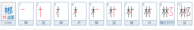 郴字怎么拼音