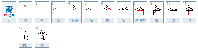 裔怎么读？