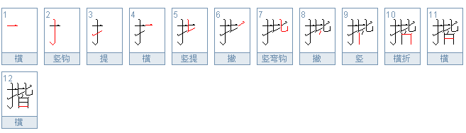 揩怎么读音是什么