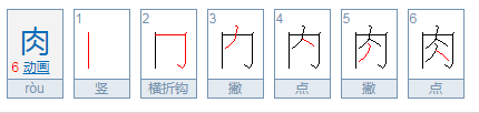 肉字的偏旁部首是什么？