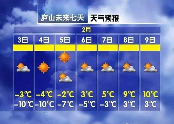 在生活中的负数有哪些20个